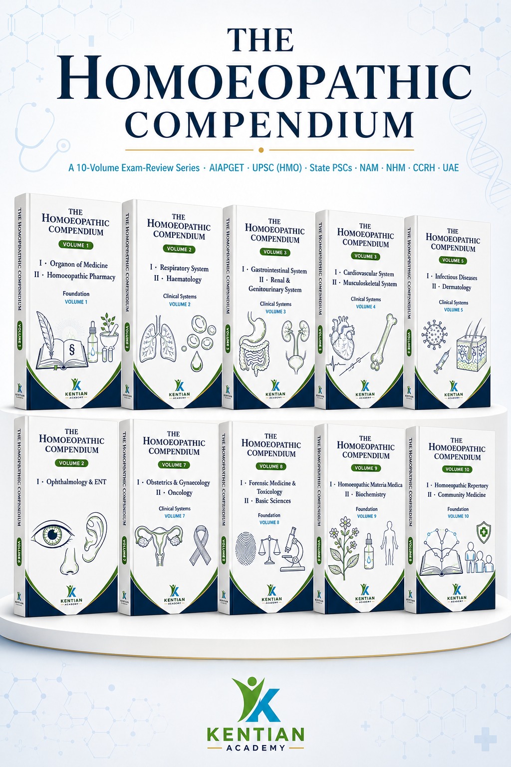 The Homoeopathic Compendium &mdash; 10-volume series cover